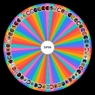 Spin the Wheel: Shindo Life Bloodlines May