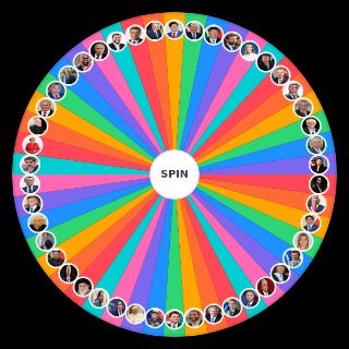 Políticos Mundiales Random Generator