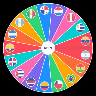 Países latinos Wheel