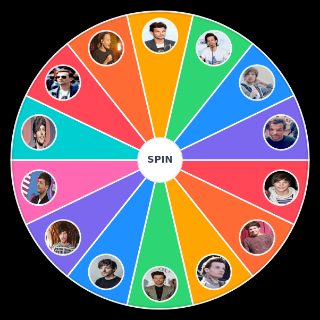 Random Louis Tomlinson has amazing hair, it Wheel
