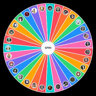 naruto and naruto shippuden characters Wheel