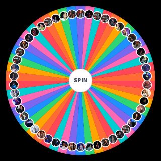 FMS Wheel