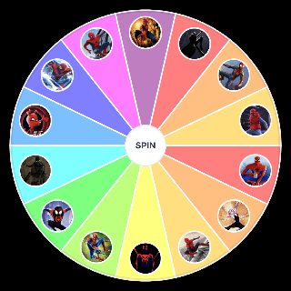 Random Spiderman Suits Wheel