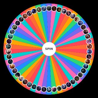 League of Legends: Female Characters Wheel