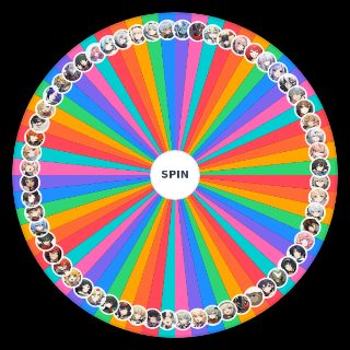 Spin the Wheel: Zenless Zone Zero All Agents/proxies