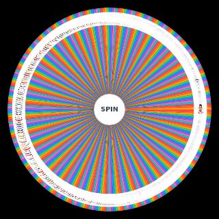 Spin the Wheel: jugadores NBA