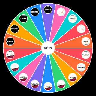 LE SSERAFIM DISCOGRAPHY (FEARLESS UNFORGIVEN) Wheel