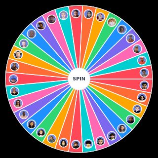 Spin the Wheel: Fishtank Live Season 2 (Week 3) + Staff