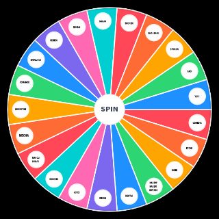 Spin the Wheel: Géneros de Anime