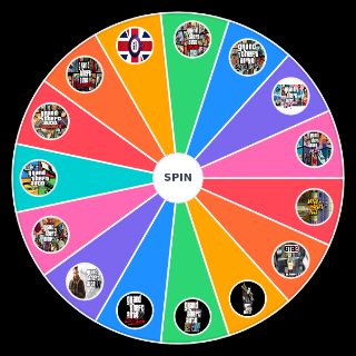 Every Grand Theft Auto Game (1997 2013) Random Generator