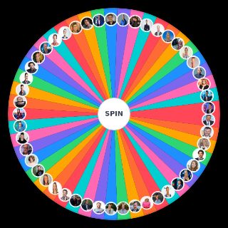 Spin the Wheel: Australian TV Hosts