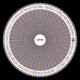 Pick a Random Sinful’s PTJ verse Powerscaling V2