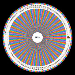 Spin the Wheel: Battle Cats Ubers EN 14.2