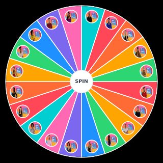 Spin the Wheel: Quem Você Menos Odeia no BBB 21?