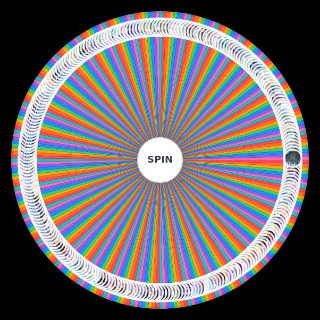 Spin the Wheel: Project SEKAI Limited Cards 2025 (JP)