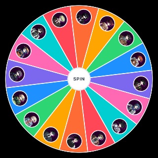 Choose a Random Danganronpa: Distrust