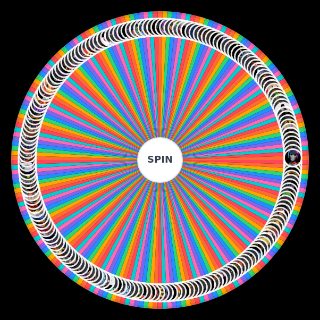 Spin the Wheel: All fnaf animatronics