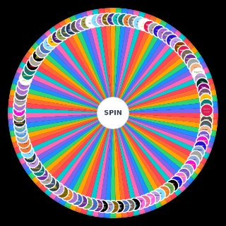 The Best Metal Bands of every subhgenre (>100 bands) Random Picker