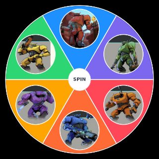 Spin the Wheel: Robo quest classes