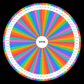 F1 2022 Lineup Prediction Wheel