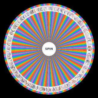 Random Project Sekai Events(UP TO JP SERVER) Wheel