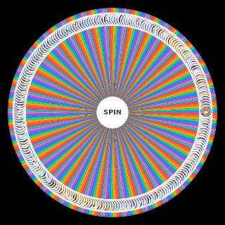 7DS: Grand Cross Wheel
