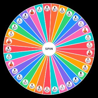 Random TOTTENHAM 20/21 Wheel