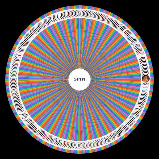 Choose a Random Every Original Neffex Song