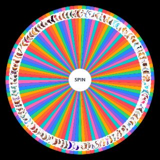 Spin the Wheel: Wildfrost Items & Clunkers 1.2.0