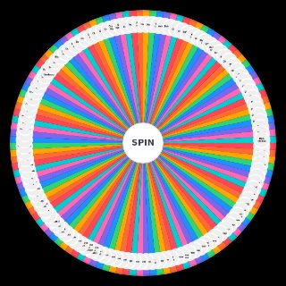 Spin the Wheel: My personal EDM subgenres