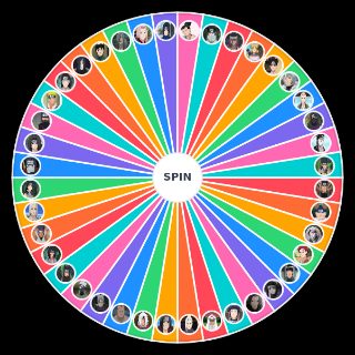 Naruto Part 1 Characters Maker Random Picker