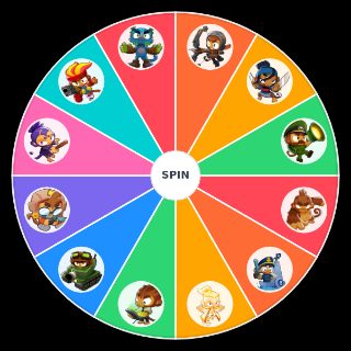 Random MONKE HEROS BTD6 Wheel