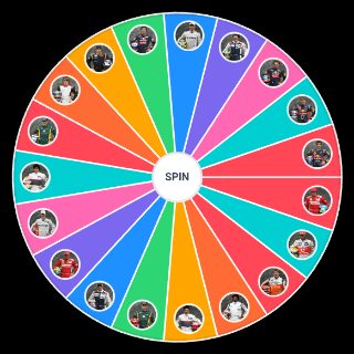 Random F1 2012 Drivers Wheel