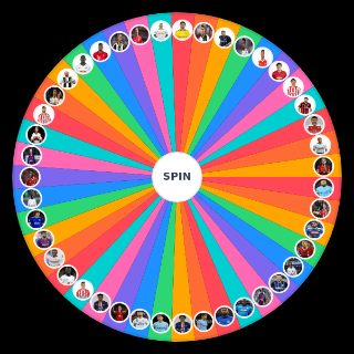 Los mejores centrales del mundo Wheel