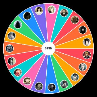 death note characters from best to worst Wheel