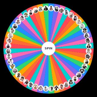 Danganronpa 1, 2, UDG Characters Random Picker
