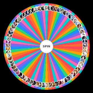 All Notable SAO, GGO, Alicization, Games Characters Wheel