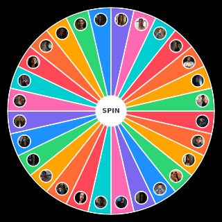 Teen Wolf Characters Wheel