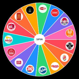 Spin the Wheel: Fast Food Burger Places