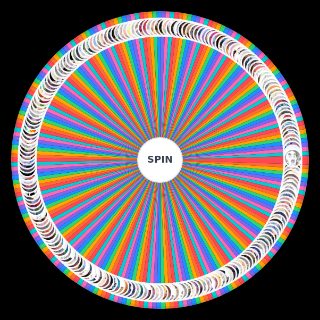 Spin the Wheel: ReZero Character/Monster Designs