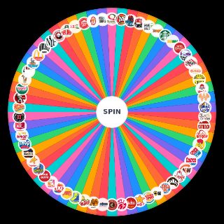 Spin the Wheel: Post2Post Fast Food & Restaurants