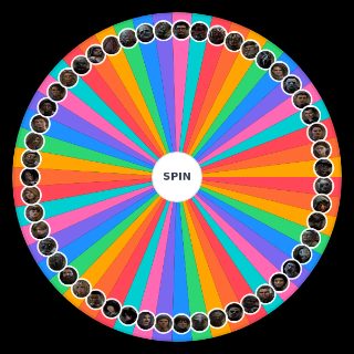 Spin the Wheel: All DBD charcters