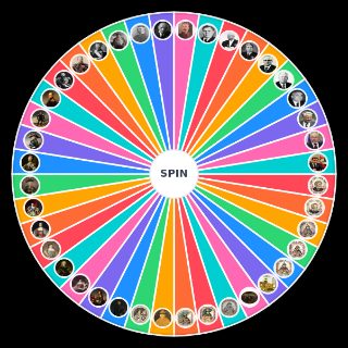 Правители России / Rulers of Russia (1478 2025) Wheel