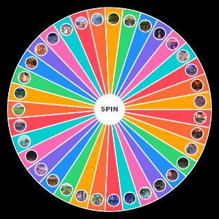 Spyro The Dragon Locations Wheel