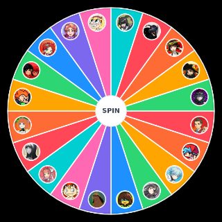 Bunronpa Updated Wheel