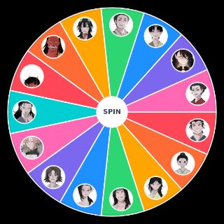 Present Memories VN character Random Generator