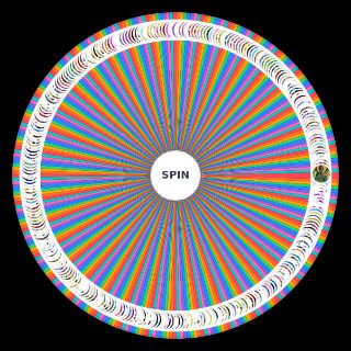 DBRR2 (15.0.1)Ignore extras Wheel