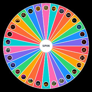 Random ALL ULTRAKILL LEVELS with labels Picker