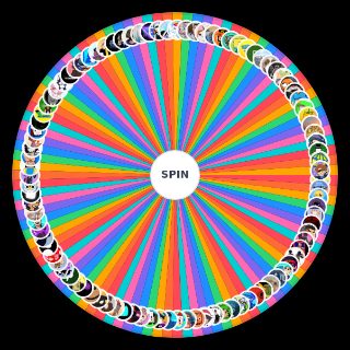 PS99 Twitter Community Wheel