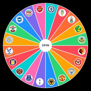 Premier League 21/22 Predictions Random Generator